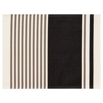 Coated hemmed placemat