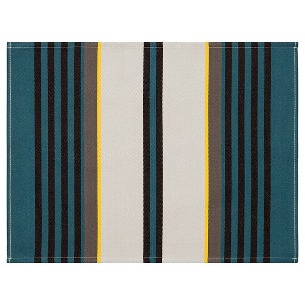 Coated hemmed placemat
