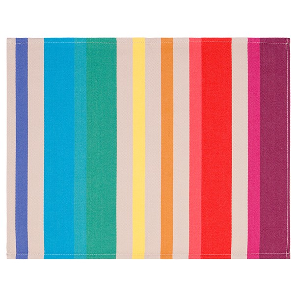 Coated hemmed placemat