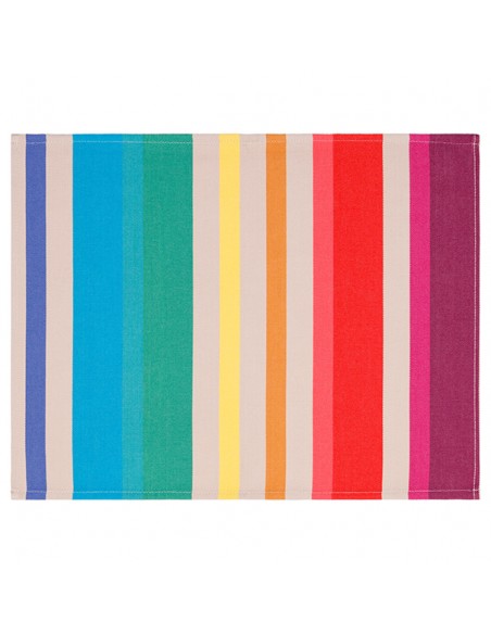 Coated hemmed placemat